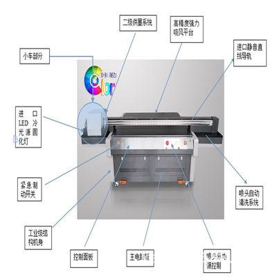 打造品質(zhì)空間 選擇咔勒瓷磚背景墻打印機(jī)的價值所在